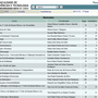 05 - Consulta de resultados de candidaturas